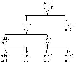 [Fig 6]