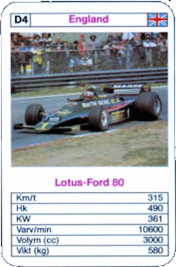 [D4 - Lotus-Ford 80]