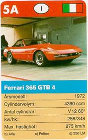 5A - Ferrari 365 GTB 4