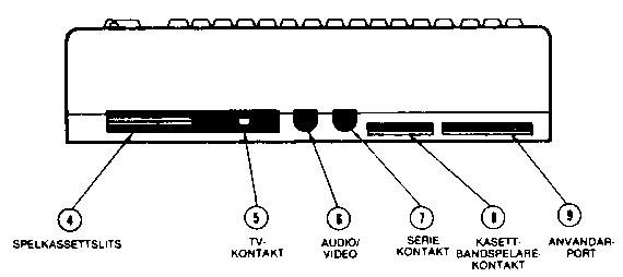 [Kontakter p baksidan]